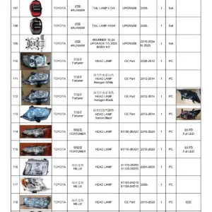 Toyota 4Runner Fortuner Hilux OEM & Upgrade Headlight / Taillamp Parts 2001-2025