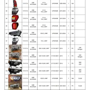 Toyota 4Runner OEM & Upgrade Headlight / Taillamp Parts 2003-2025