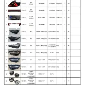 Toyota OEM & Upgrade Headlight / Taillight / Fog Lamp for Venza Innova BZ3 BZ4 CHR Camry Corolla RAV4 Highlander