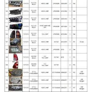 Toyota Hilux & Highlander OEM & Upgrade Headlight / Taillamp Parts 2009-2024