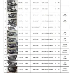 Toyota Hilux & RAV4 OEM & Upgrade Headlight / Taillamp Parts 2009-2021