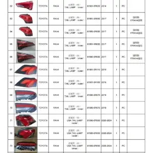 Toyota RAV4 OEM & USA Version Taillamp / Headlight Parts 2014-2024